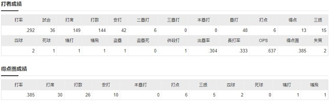 ダウンロード (75)