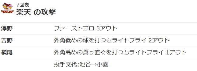 ダウンロード (85)