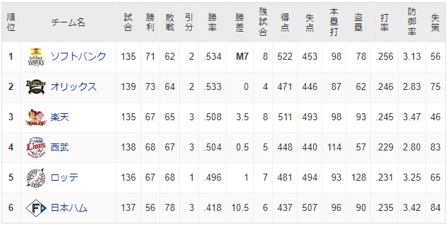 ダウンロード (50)