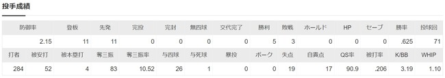 ダウンロード (67)