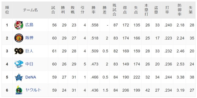 ダウンロード - 2024-06-12T102150.491