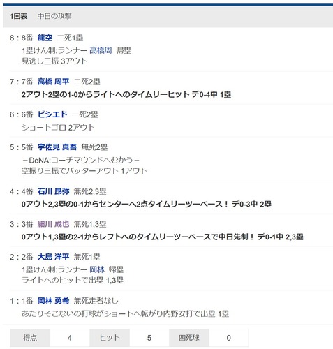 ダウンロード (58)