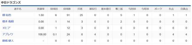 5326ef16-79bf-4fac-8573-4146e856a520