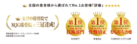 フランチャイズ接骨院