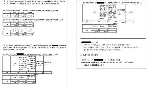 報告書3