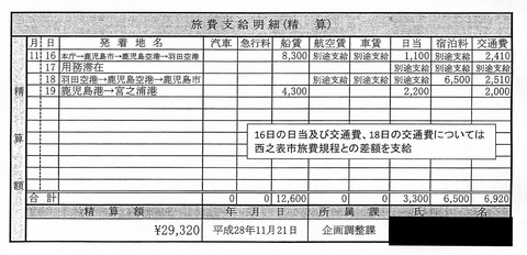 精算書)東京