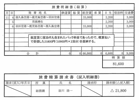 副町長）戻入書１