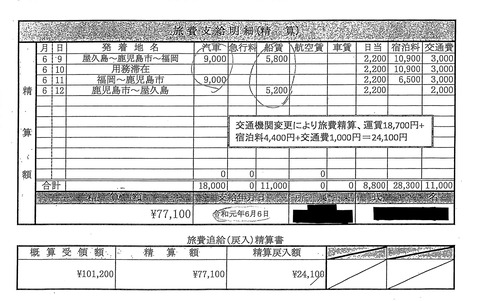 職員B）精算書２