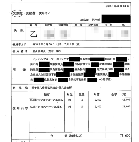 パッションフルーツ贈答先