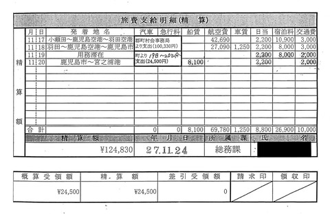 町村長大会１