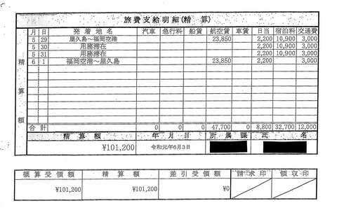 職員A）精算書１