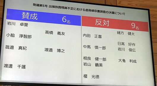 百条委員会否決20220622