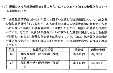 監査報告