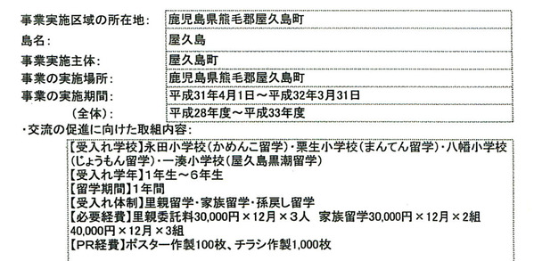 アップ）交付金申請書