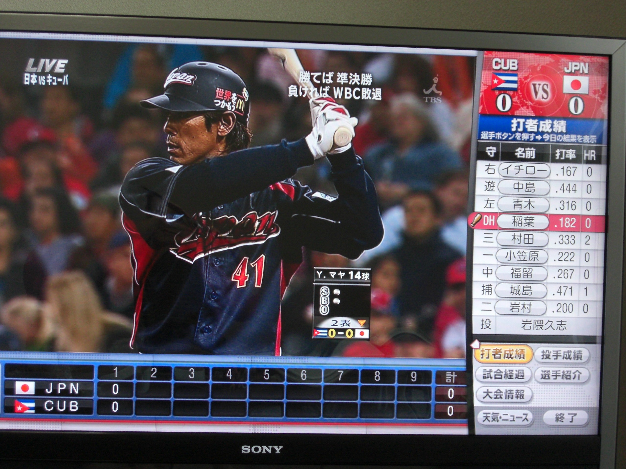 日本ｖｓキューバ No Baseball No Life