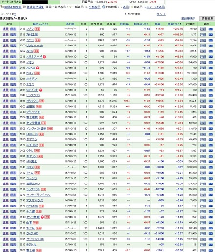 20160420k