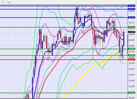 20160131FX