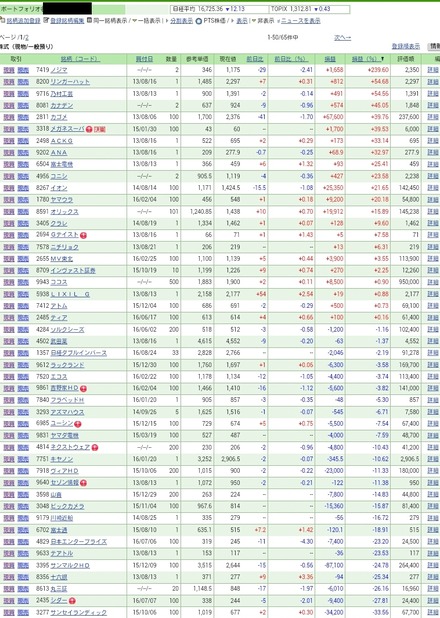 20160830k