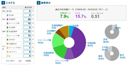 20160510asetalo