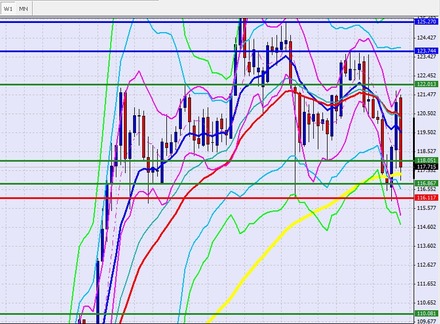 20160204FX