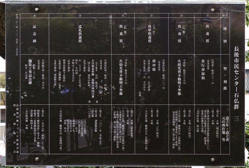 東京 神奈川の庚申塔 長後513 長後市民センター １