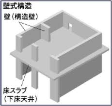 ダウンロード (5)