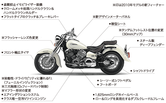 dragstar400c_fmap
