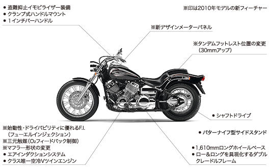 dragstar400_fmap