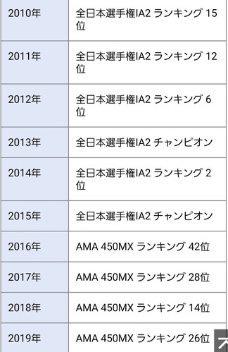 Screenshot_20200207-192434_Chrome (2)