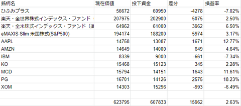 20190519a