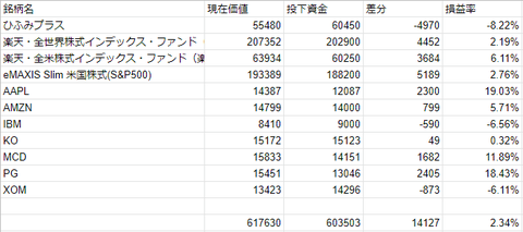 20190513d