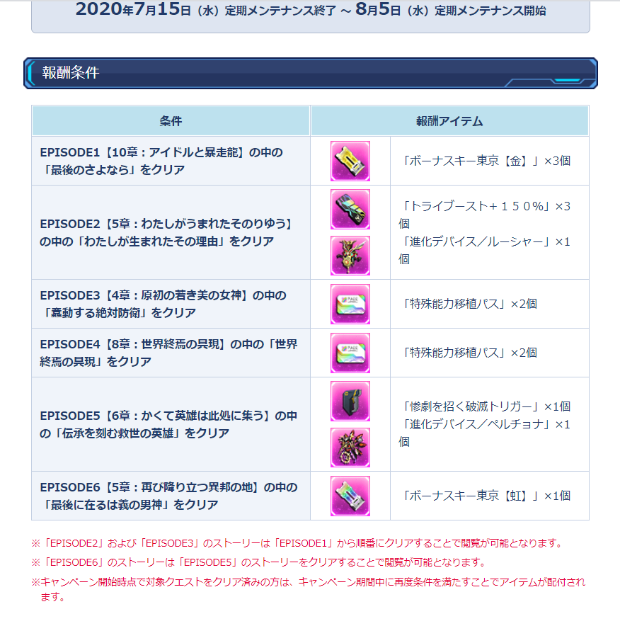 能力 パス 特殊 移植