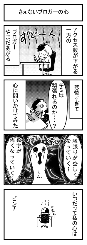 今日の日記