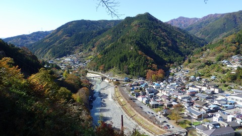 神流市街
