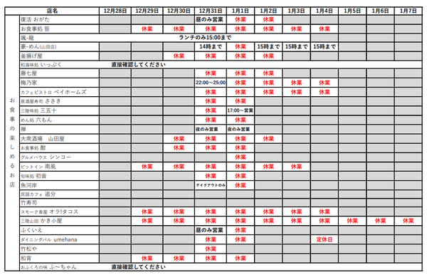 スクリーンショット 2025-12-28 125338