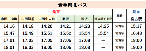 スクリーンショット 2024-09-01 120105