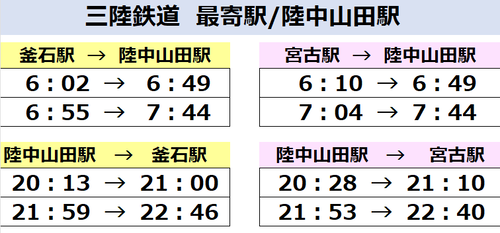 スクリーンショット 2024-09-01 103624