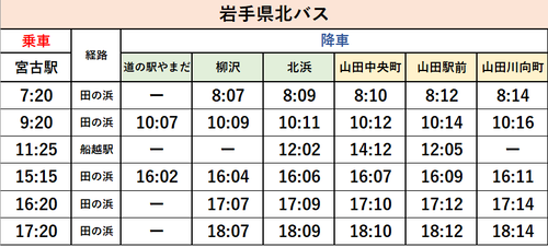 スクリーンショット 2024-09-01 114448