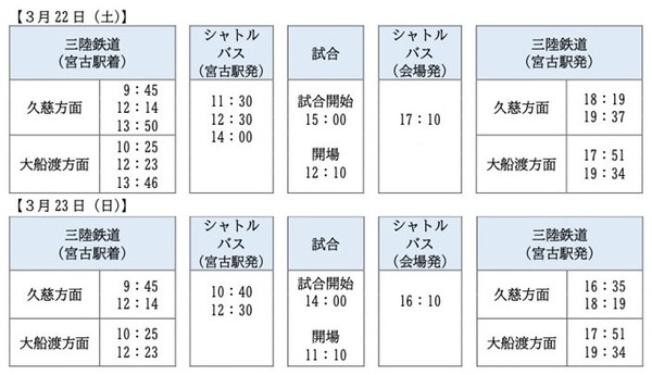 シャトルバス運行時間