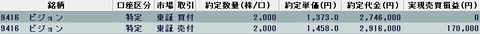 20221117今日の取引