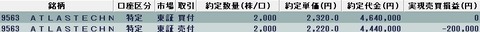 20221026今日の取引