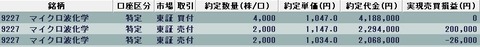 20221005今日の取引