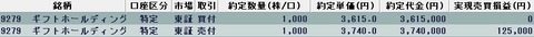 202211002今日の取引