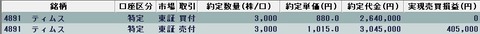 20221202今日の取引
