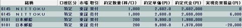 20220720今日の取引