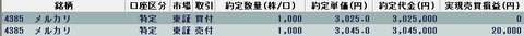 20221115今日の取引