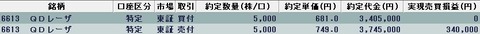 20221121今日の取引