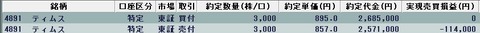 20221130今日の取引