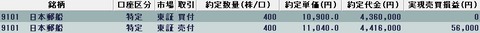 20220812今日の取引