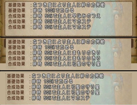 モンスターバトルロード 絆のエンブレム改の完成を目指します ねずことdq10攻略